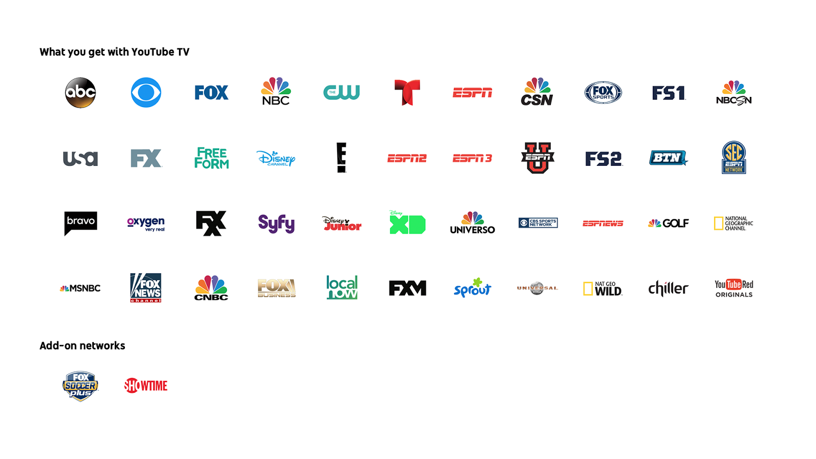 youtube-tv-channels